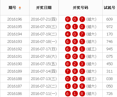 三d最新开奖