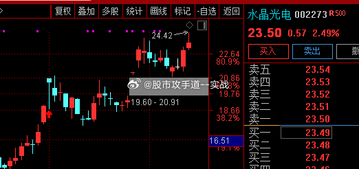 水晶光电最新消息