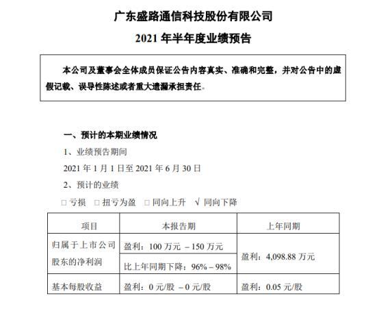 盛路通信最新消息