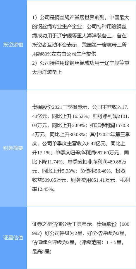 新闻快报 第7页