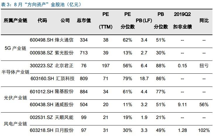 天顺风能最新消息