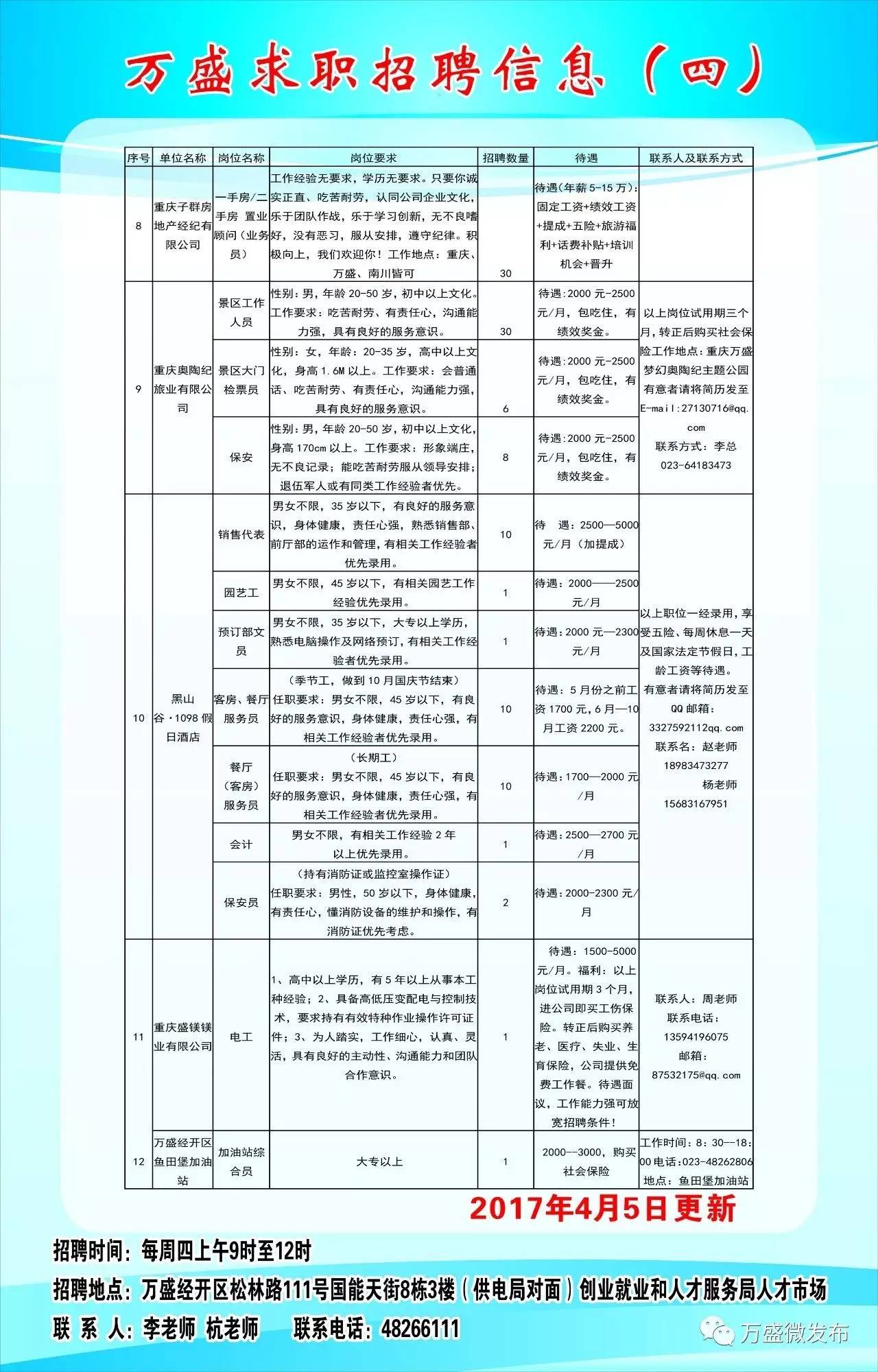 合江在线最新招聘信息