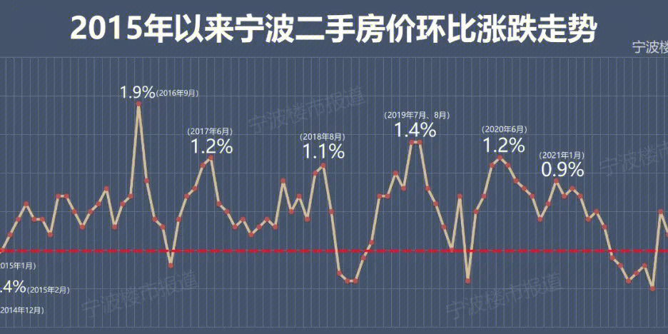 港人故事 第6页