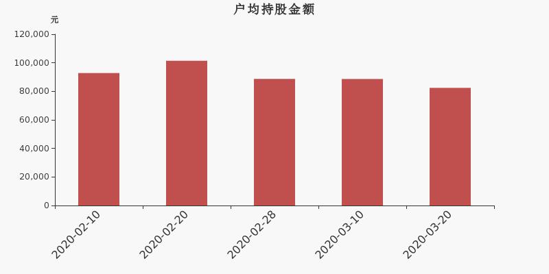 凯中精密最新消息