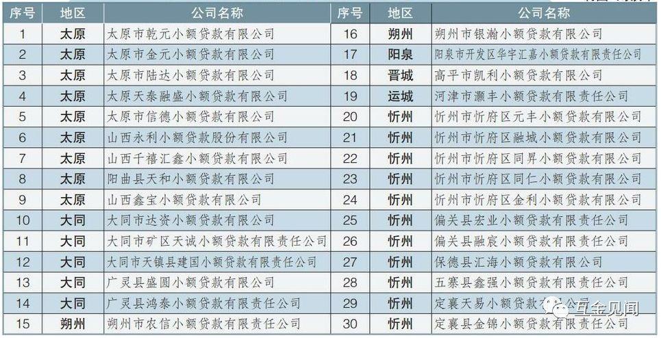 抽逃资金罪最新司法解释